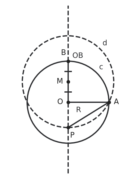 Figure for problem 542414