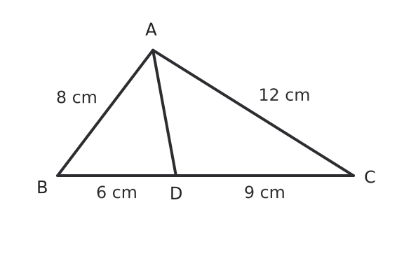 Figure for problem 542415