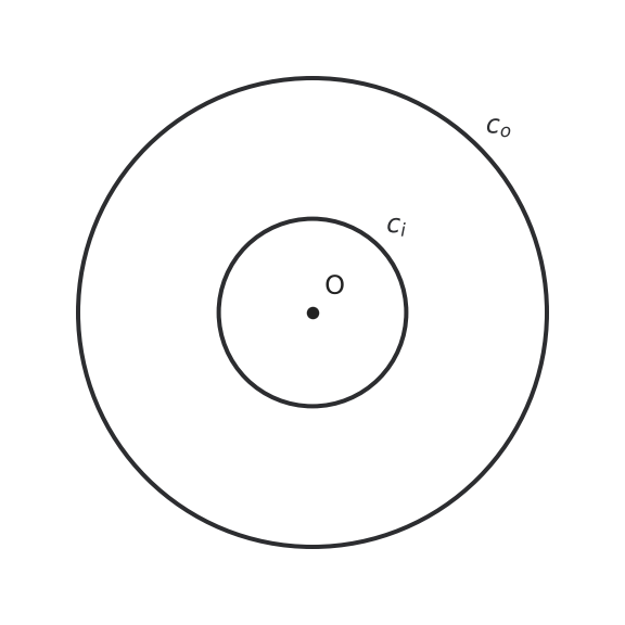 Figure for problem 542421