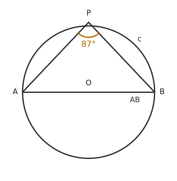 Figure for problem 542422
