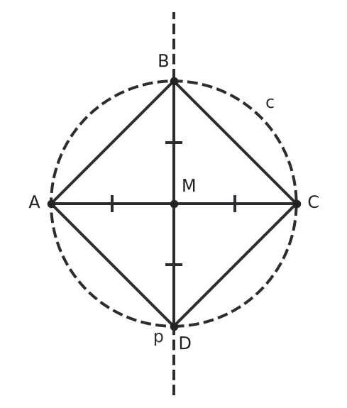 Figure for problem 542426