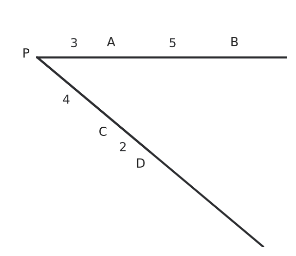 Figure for problem 542429