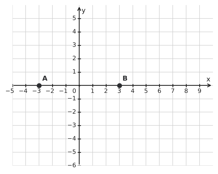 Figure for problem 542437