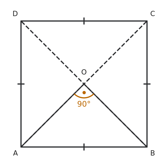 Figure for problem 542442