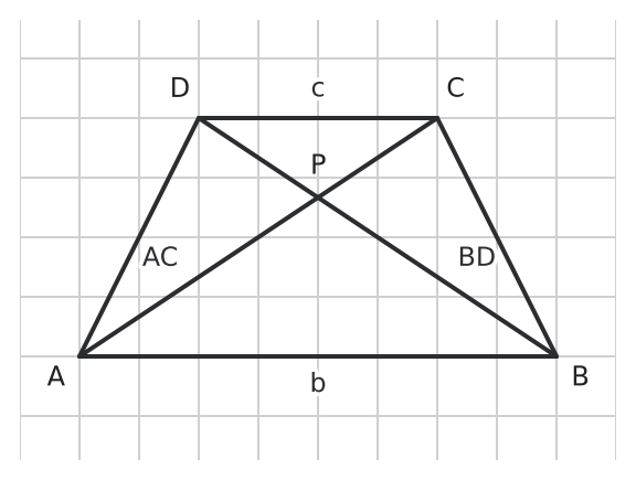 Figure for problem 542444