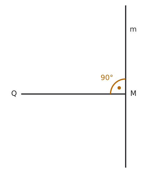 Figure for problem 542449