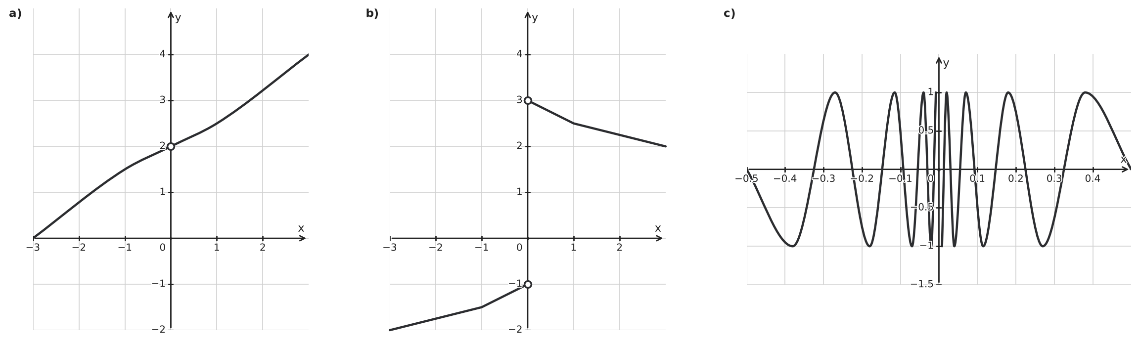 Figure for problem 542487