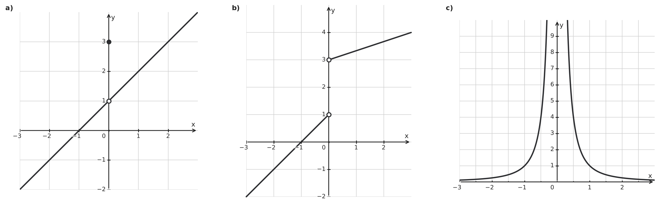Figure for problem 542590