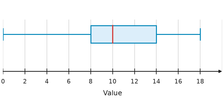 Figure for problem 544035