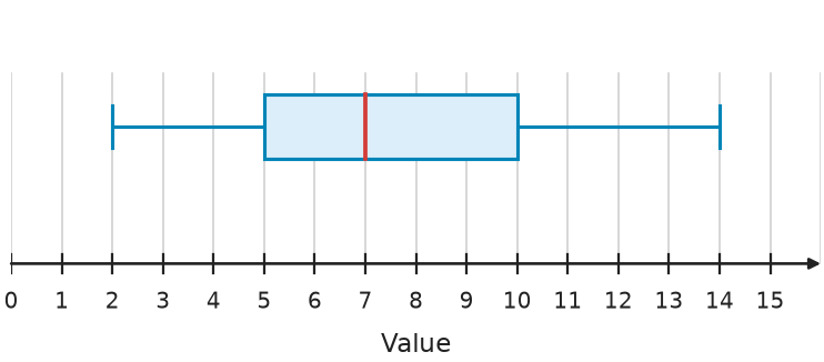 Figure for problem 544038