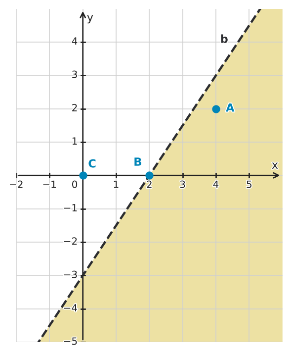 Figure for problem 544254
