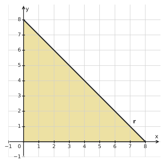 Figure for problem 544302