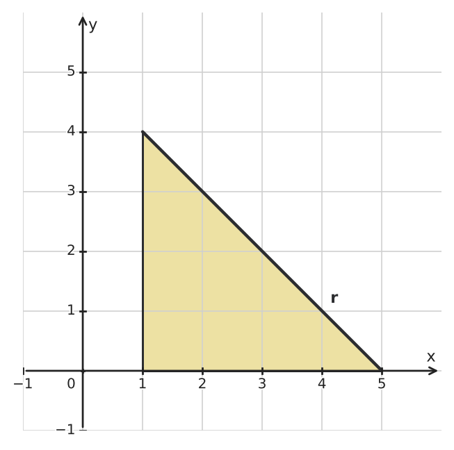 Figure for problem 544314