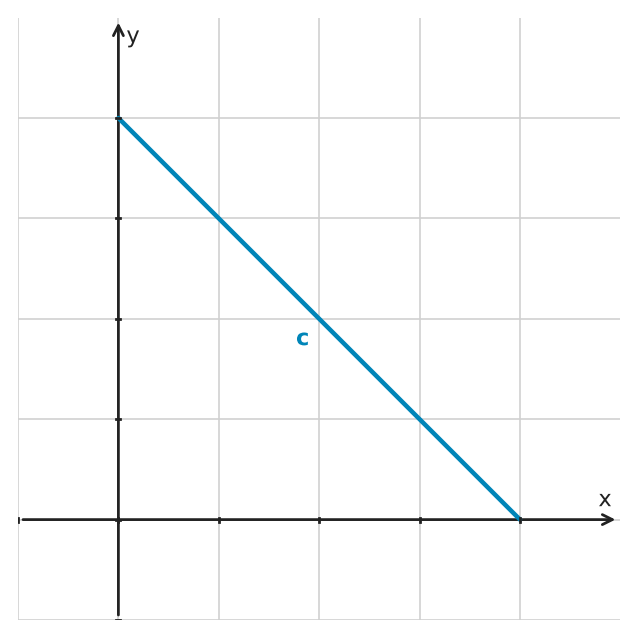 Figure for problem 545605