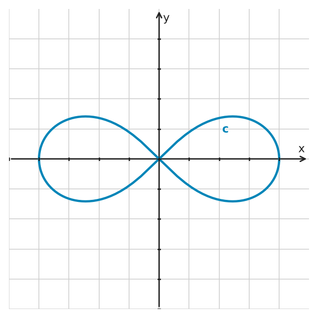 Figure for problem 545613