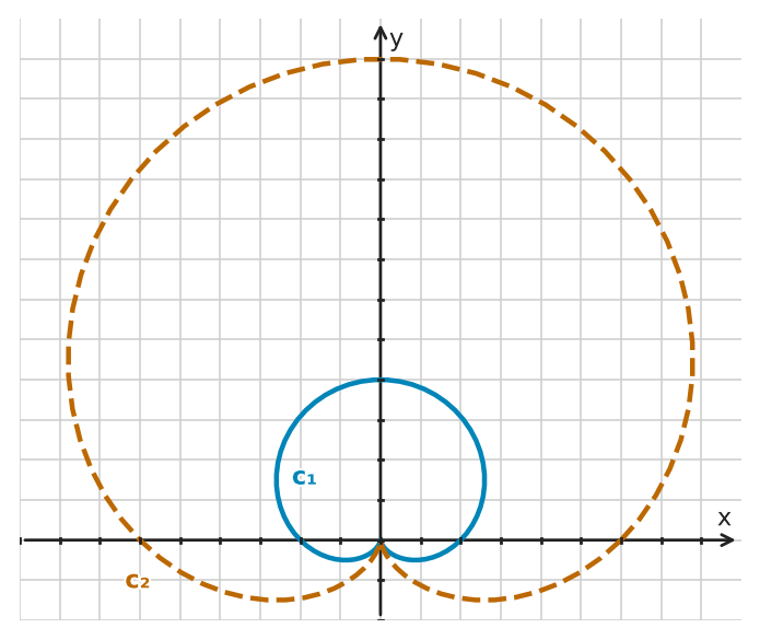 Figure for problem 545615