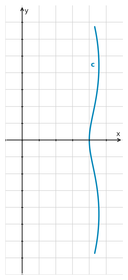 Figure for problem 545617