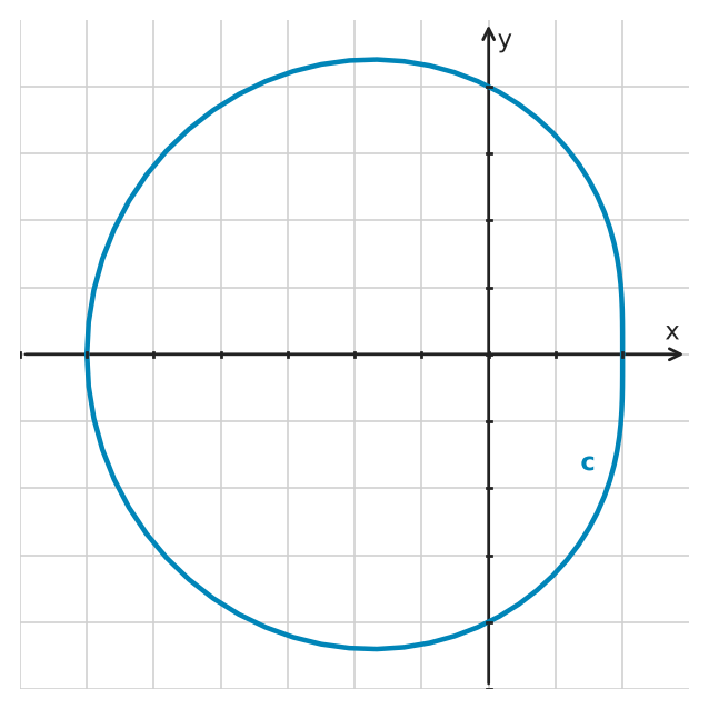 Figure for problem 545618