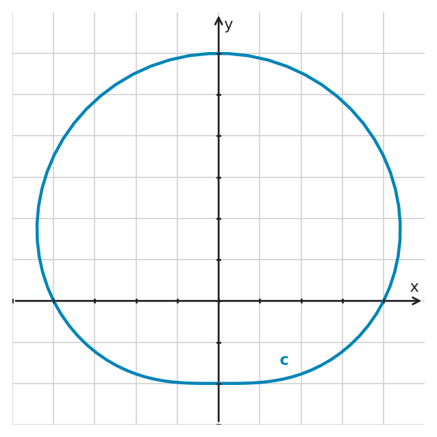 Figure for problem 545623