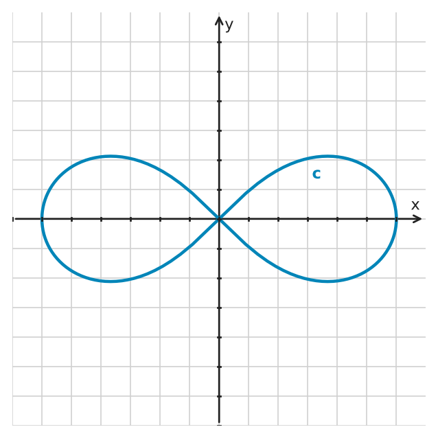 Figure for problem 545624