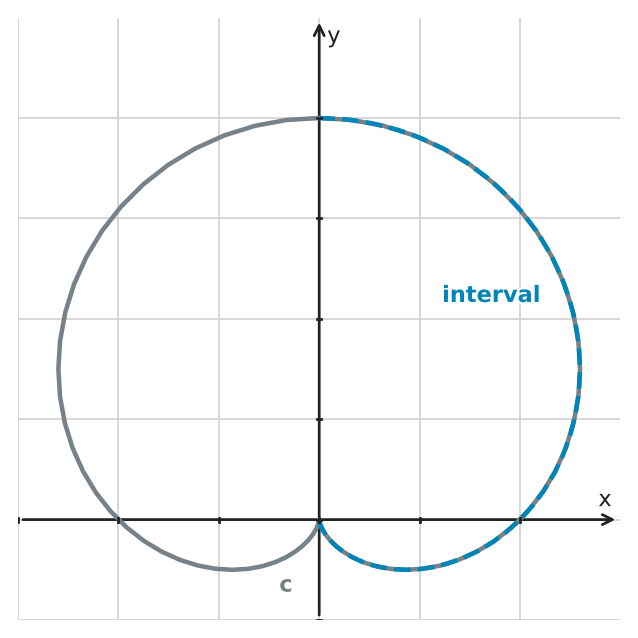 Figure for problem 545625