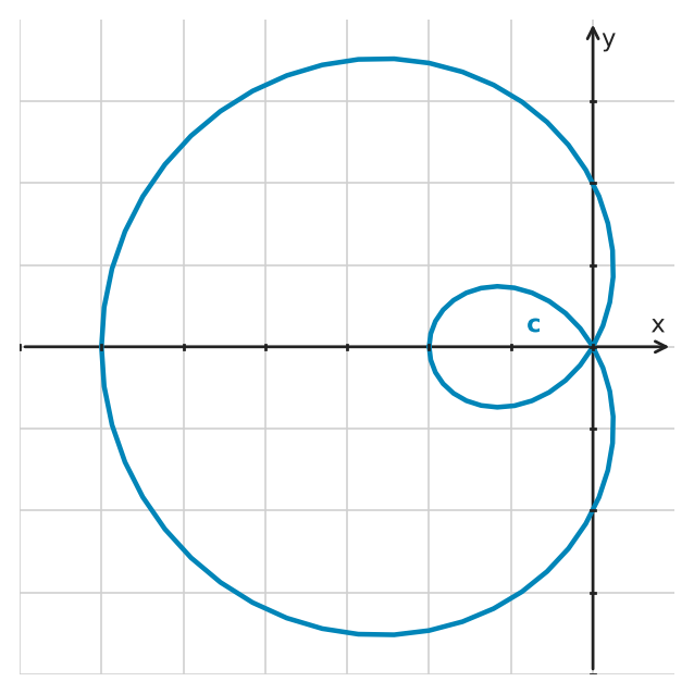 Figure for problem 545635