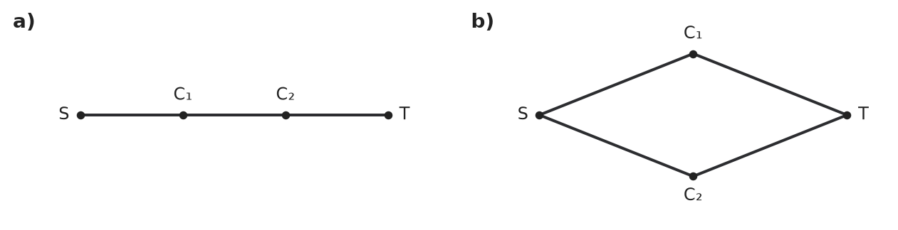 Figure for problem 547372