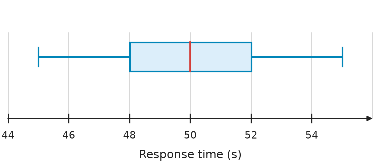 Figure for problem 547788