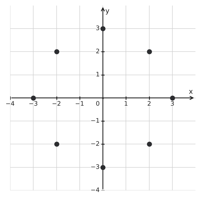 Figure for problem 548058