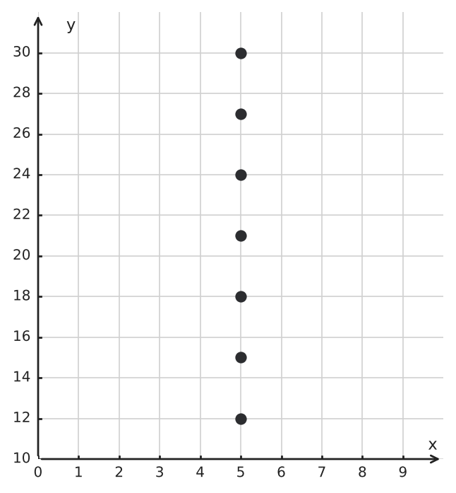 Figure for problem 548159