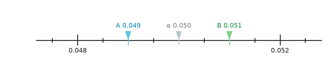 Figure for problem 548389