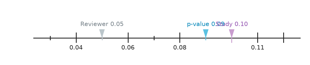 Figure for problem 548467