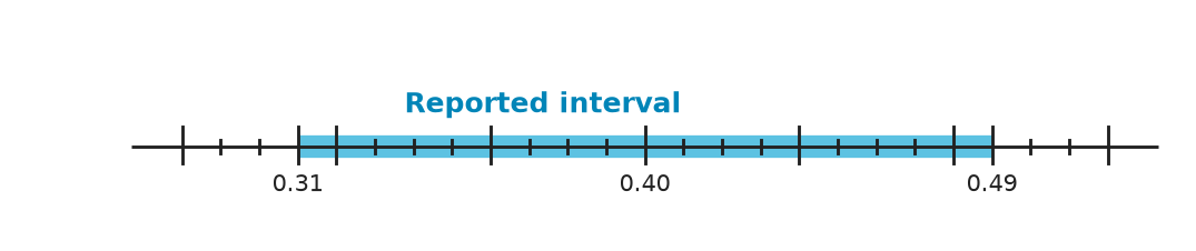 Figure for problem 548546