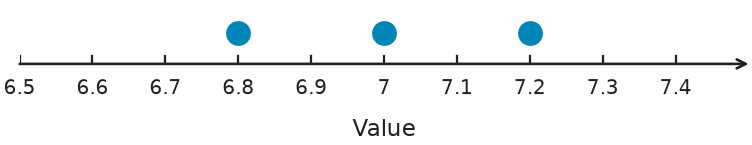 Figure for problem 548714