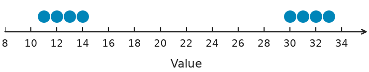 Figure for problem 548728