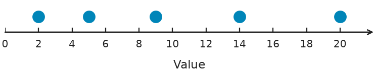 Figure for problem 548737