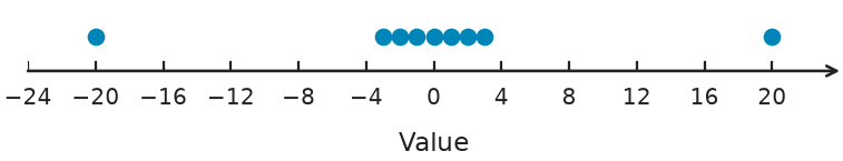 Figure for problem 548739