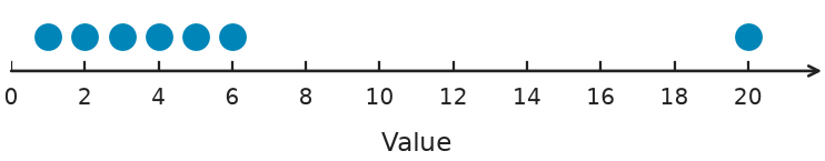 Figure for problem 548748