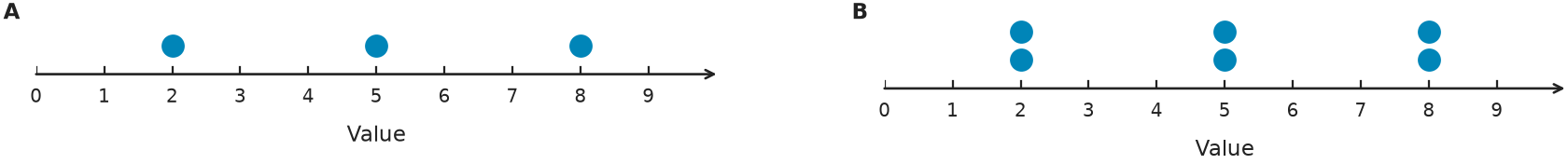 Figure for problem 548759