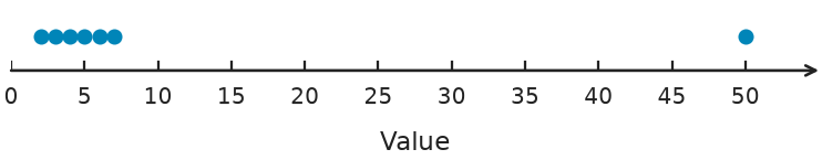 Figure for problem 548776