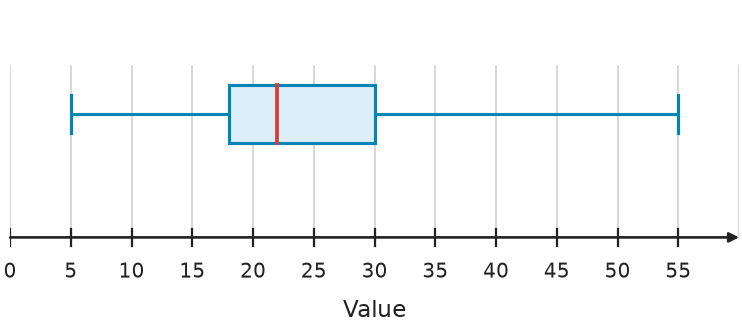 Figure for problem 548805