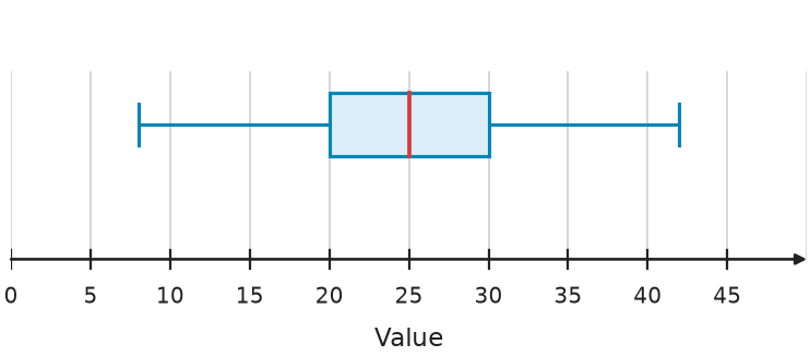 Figure for problem 548808