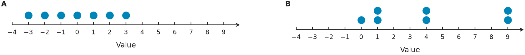 Figure for problem 548816