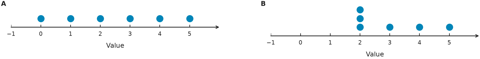 Figure for problem 548821