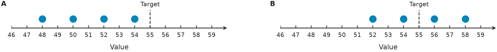 Figure for problem 548823