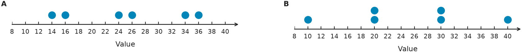 Figure for problem 548838