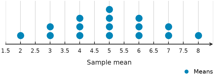 Figure for problem 549260