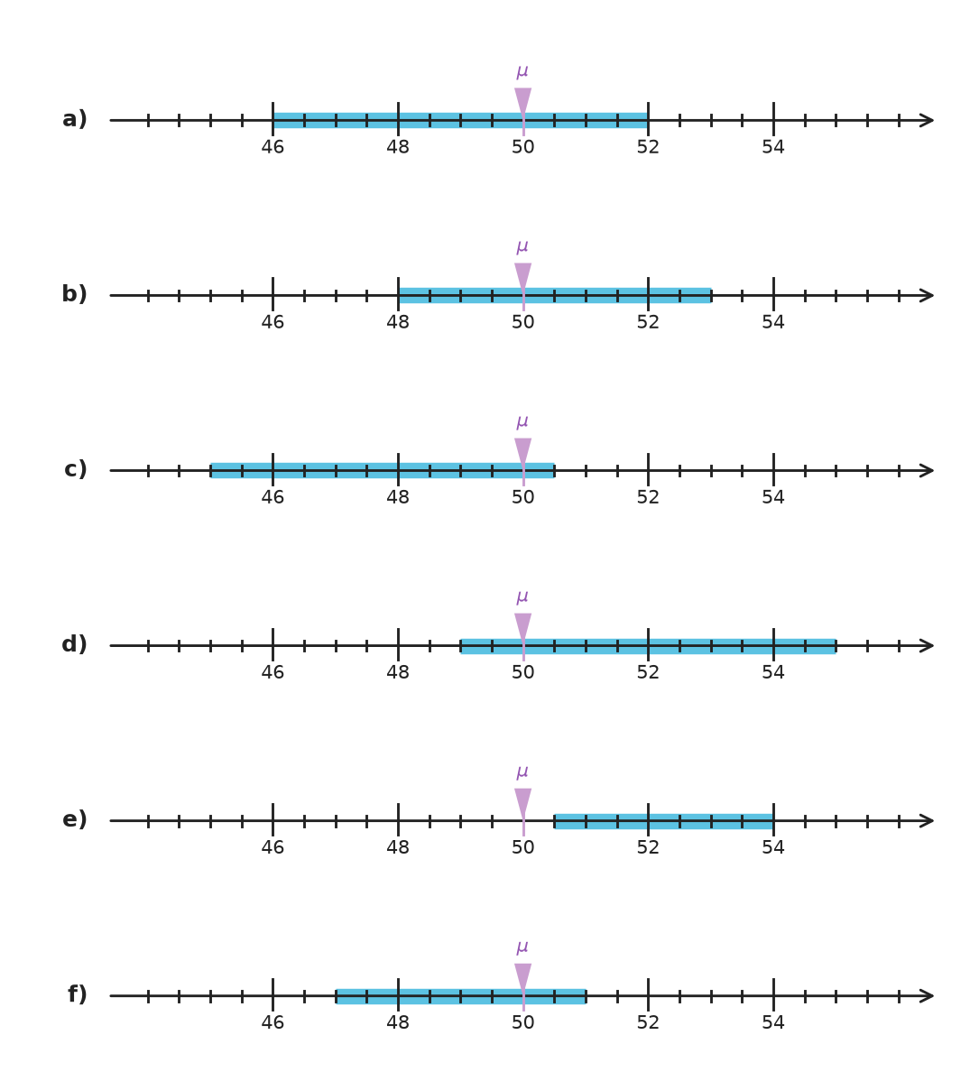Figure for problem 549309
