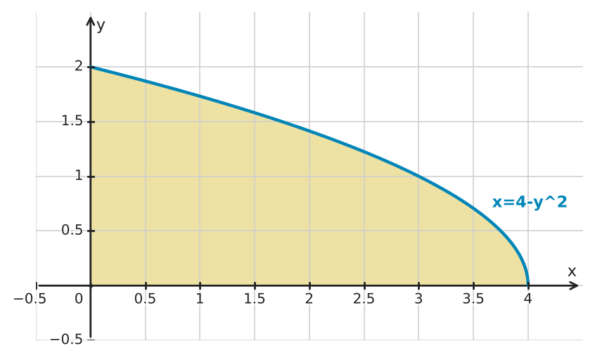 Figure for problem 549456