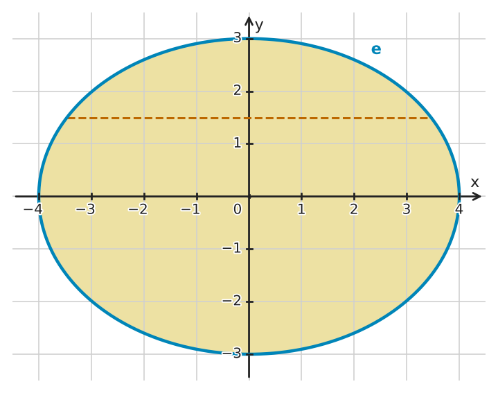 Figure for problem 549458